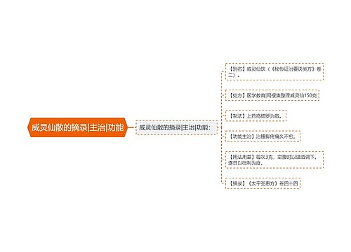 威灵仙散的摘录|主治|功能