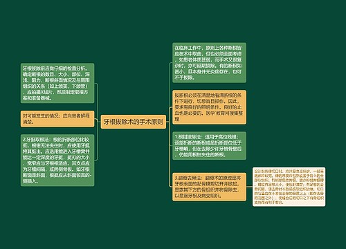 牙根拔除术的手术原则思维导图