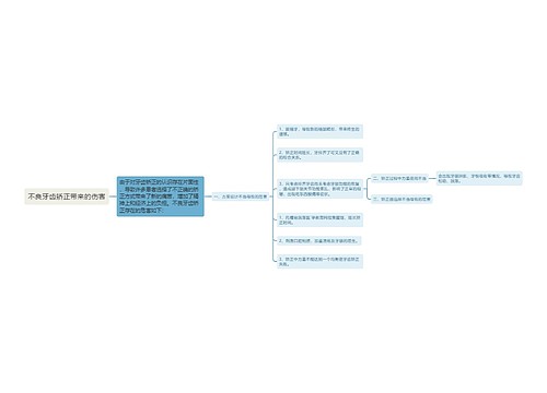 不良牙齿矫正带来的伤害