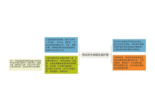 孕妇孕中末期饮食护理