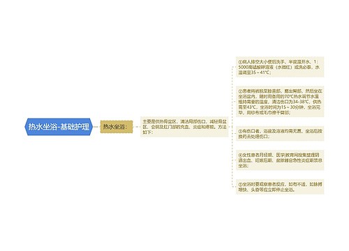 热水坐浴-基础护理