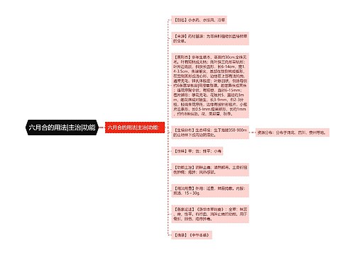 六月合的用法|主治|功能