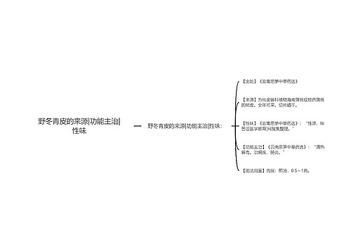 野冬青皮的来源|功能主治|性味