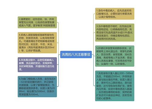 洗胃的八大注意事项