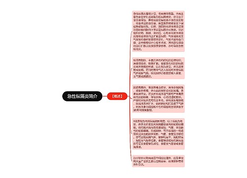 急性纵隔炎简介