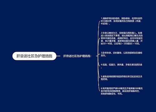 肝昏迷社区急护理措施