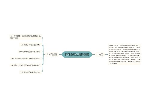 猝死型冠心病的病因