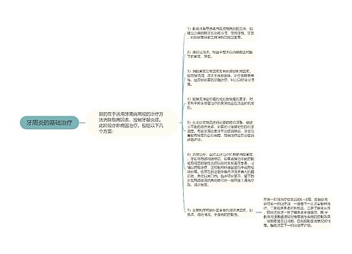 牙周炎的基础治疗