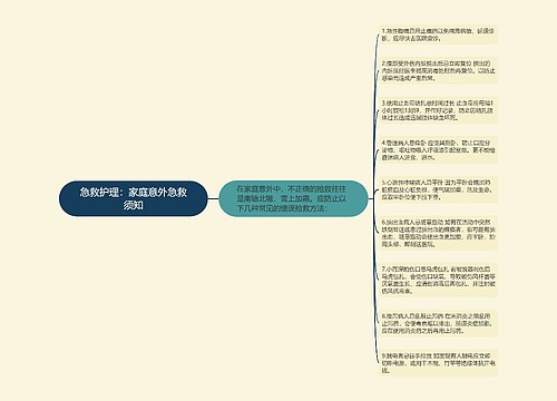 急救护理：家庭意外急救须知