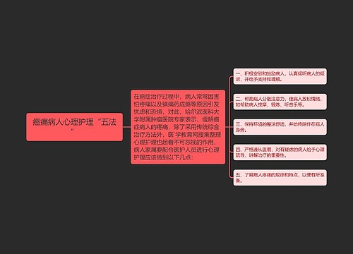 癌痛病人心理护理“五法”