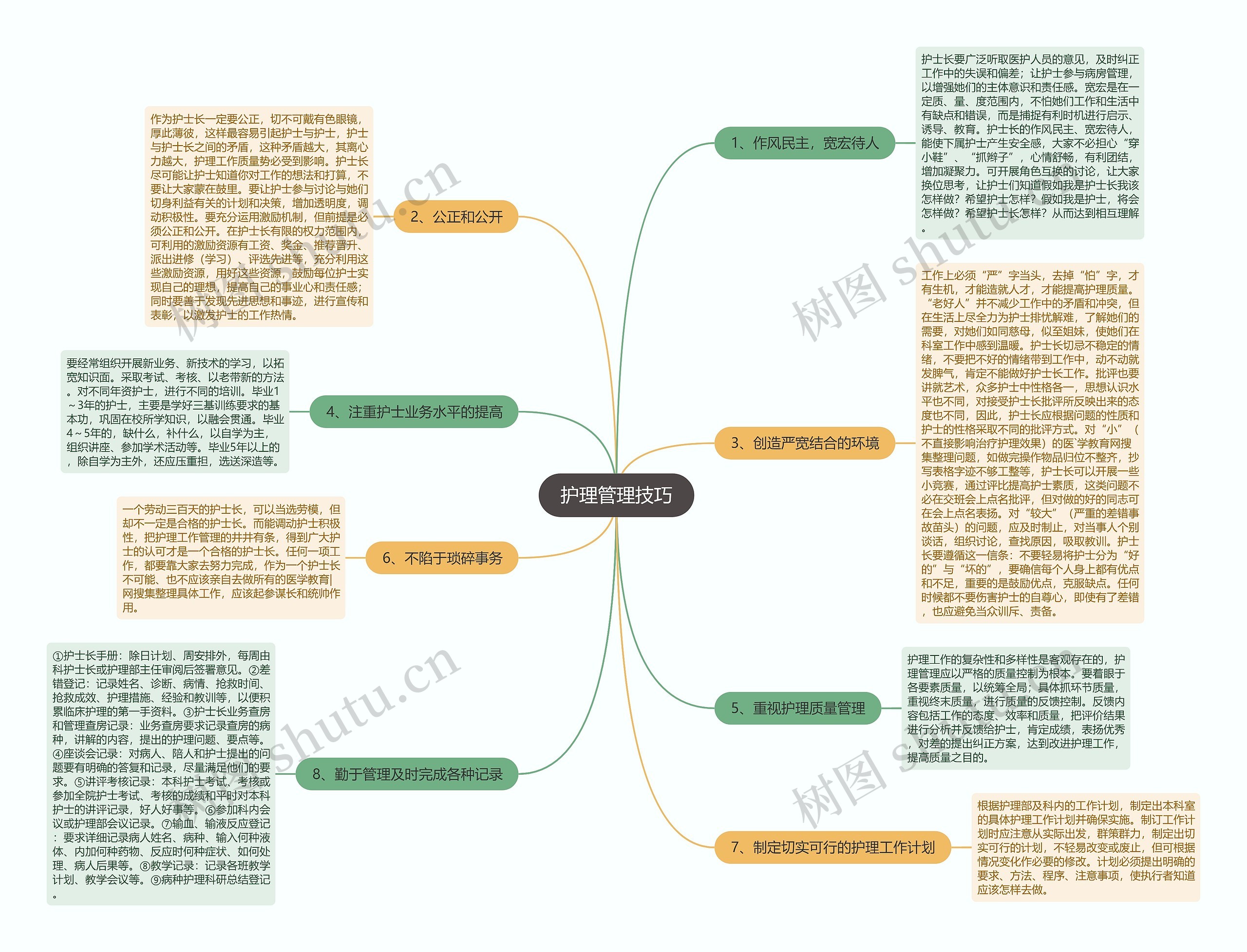 护理管理技巧 护理管理技巧