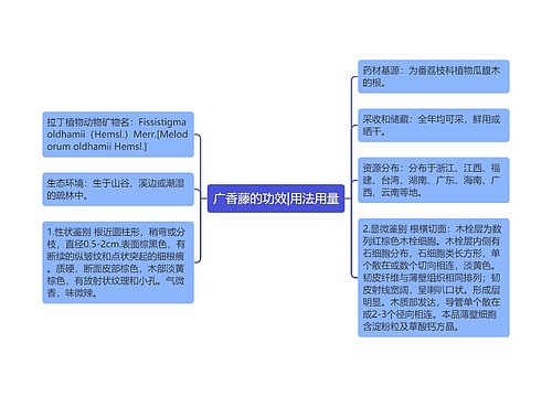 广香藤的功效|用法用量