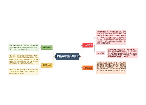 怎样护理糖尿病患者