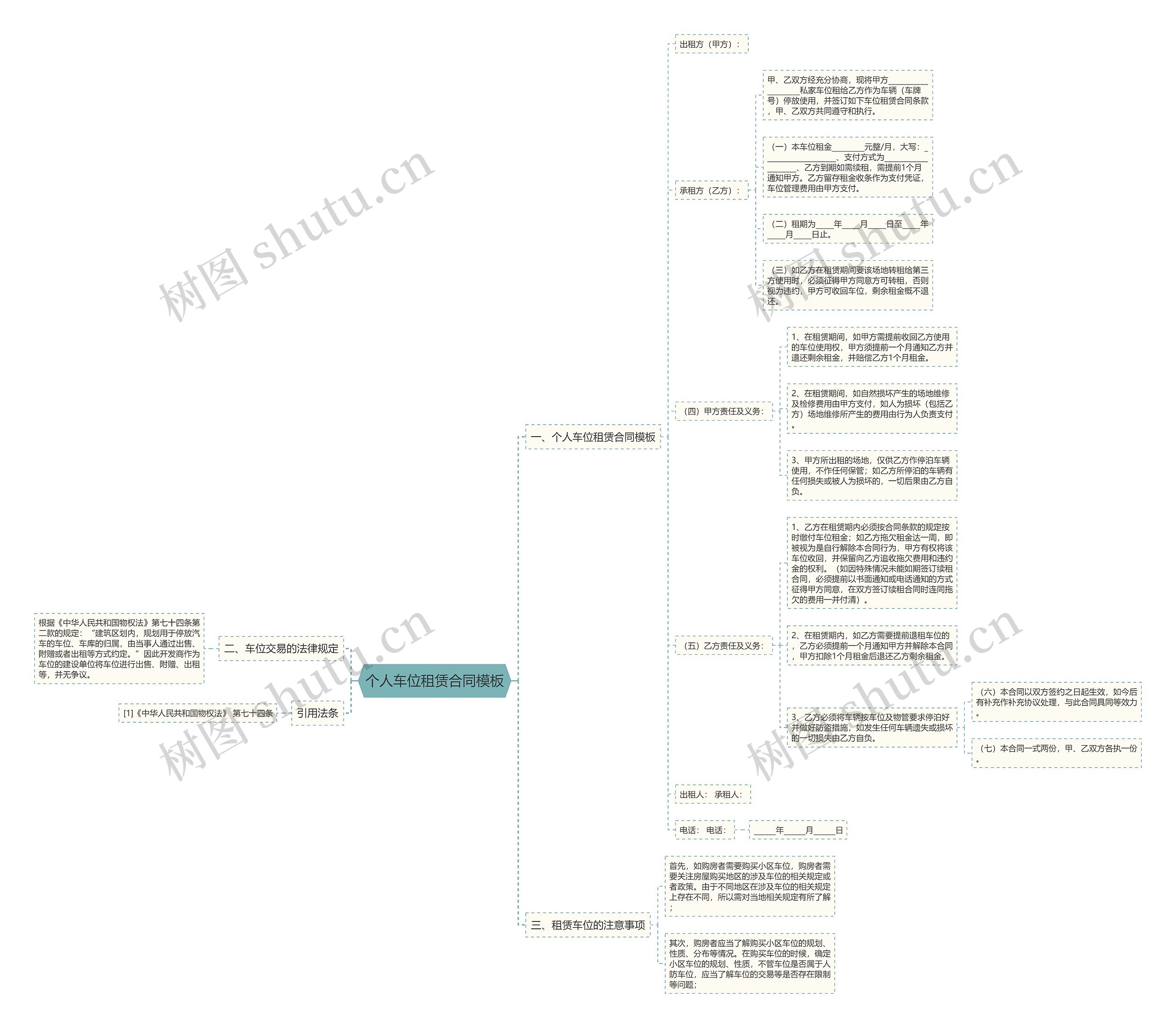 个人车位租赁合同模板 个人车位租赁合同模板