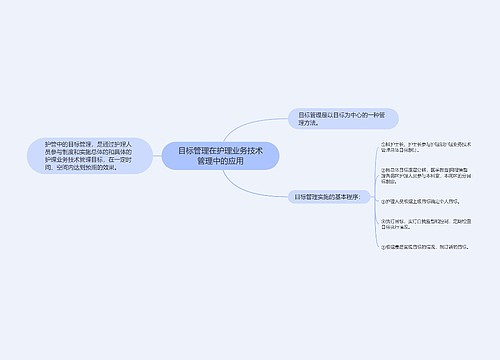 目标管理在护理业务技术管理中的应用