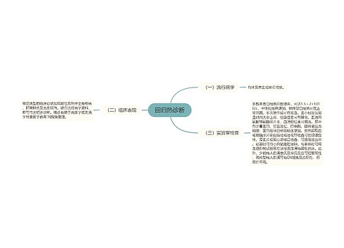 回归热诊断