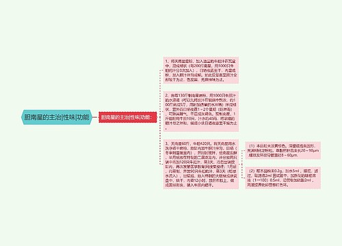 胆南星的主治|性味|功能