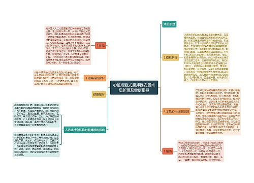 心脏埋藏式起搏器安置术后护理及健康指导