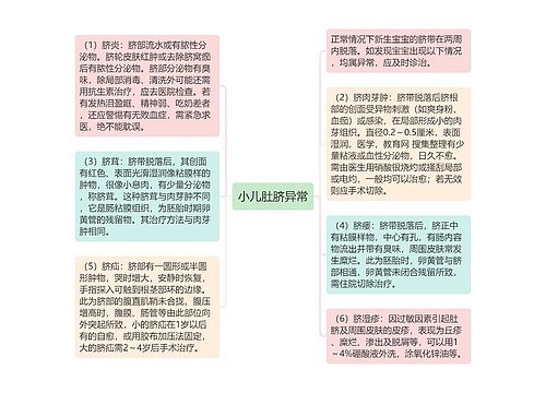 小儿肚脐异常