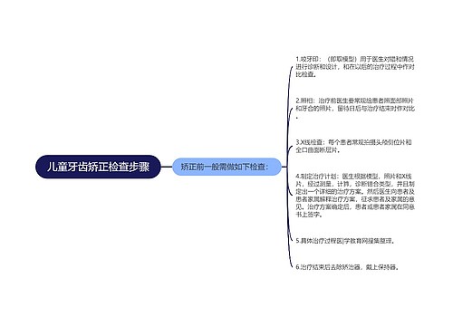 儿童牙齿矫正检查步骤