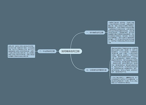如何确保合同工期
