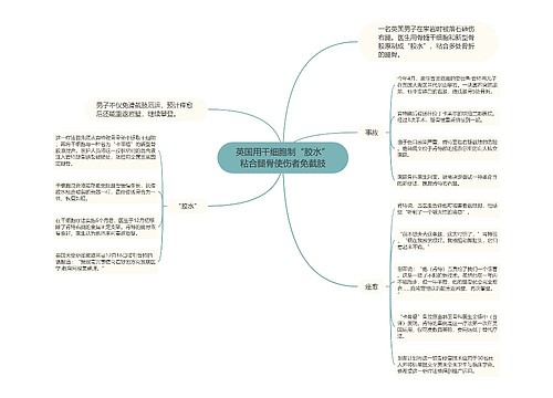 英国用干细胞制“胶水”粘合腿骨使伤者免截肢