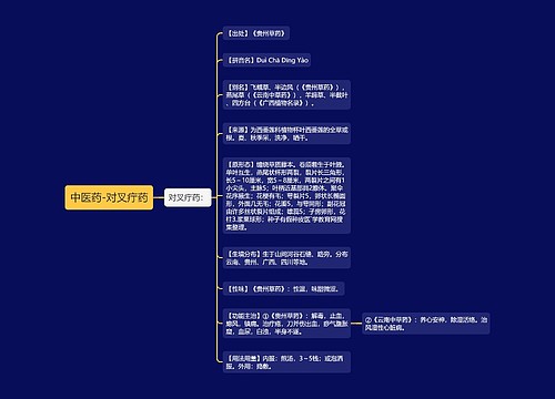 中医药-对叉疔药