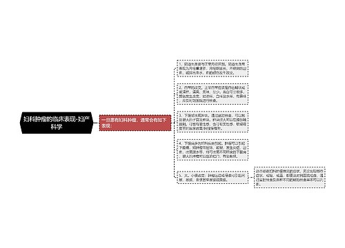 妇科肿瘤的临床表现-妇产科学