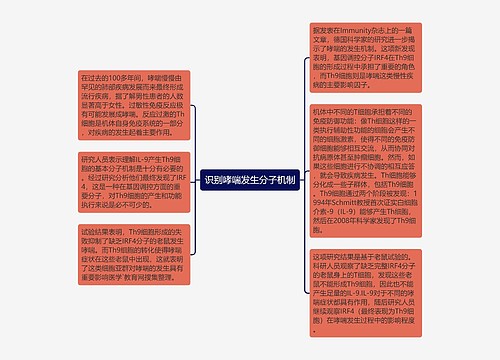 识别哮喘发生分子机制