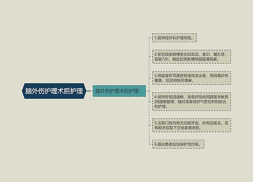 脑外伤护理术后护理