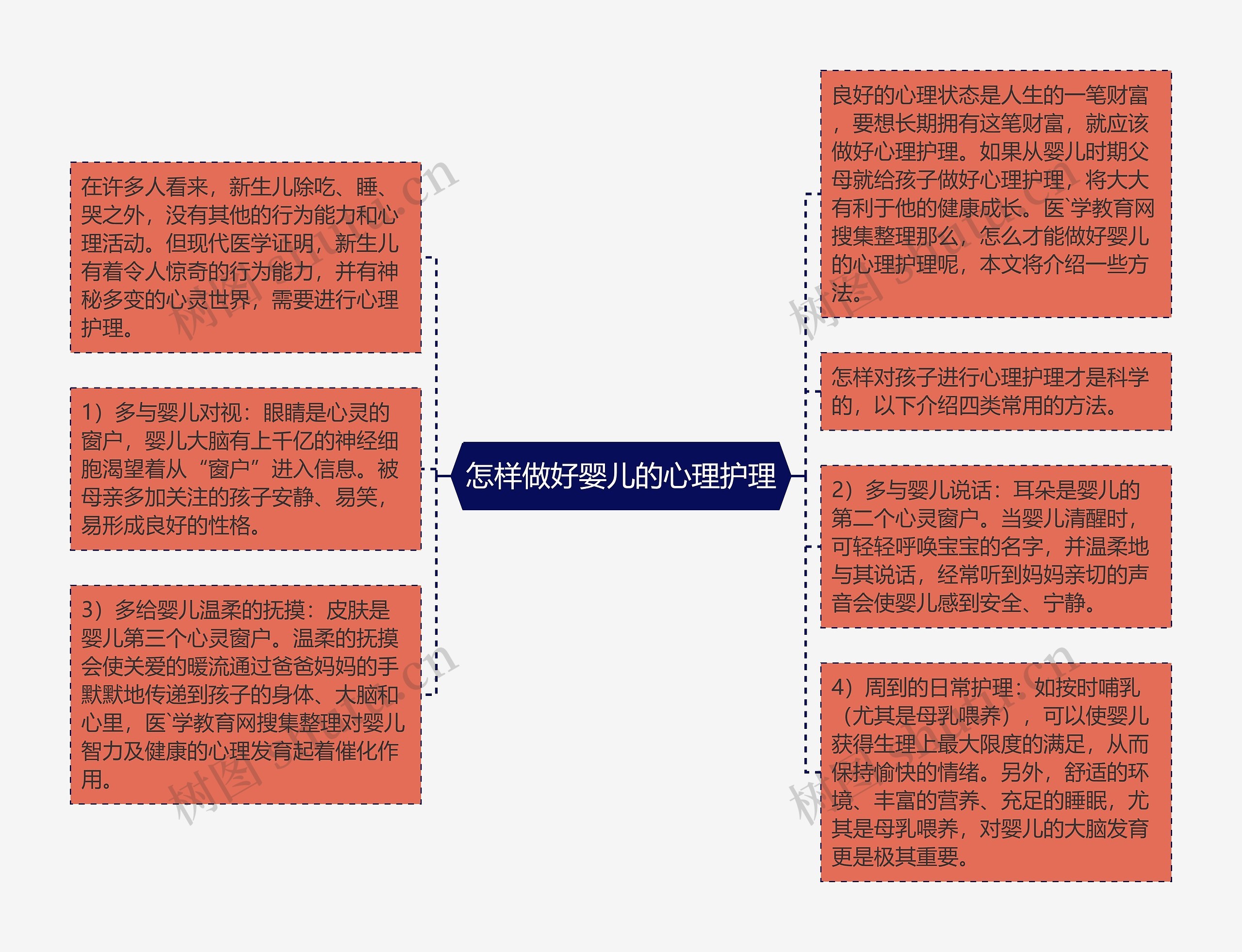 怎样做好婴儿的心理护理 怎样做好婴儿的心理护理