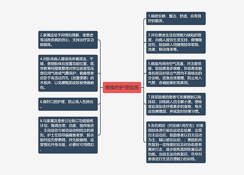 瘫痪的护理措施