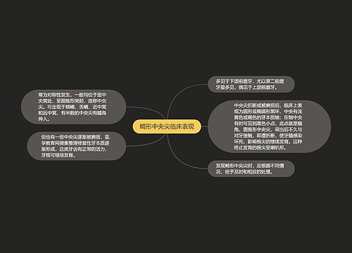 畸形中央尖临床表现