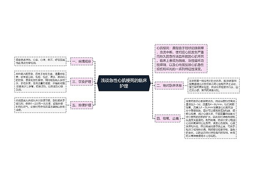 浅谈急性心肌梗死的临床护理