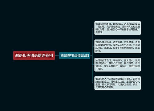 谵语郑声独语错语鉴别