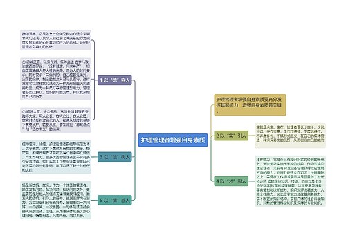 护理管理者增强自身素质