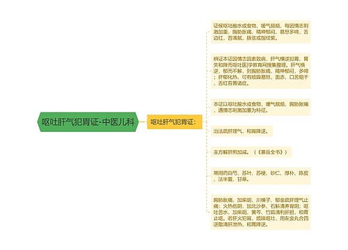 呕吐肝气犯胃证-中医儿科