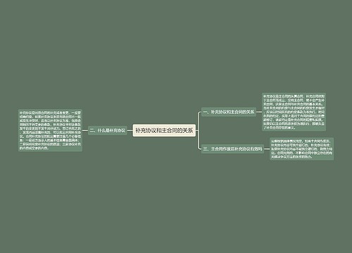 补充协议和主合同的关系