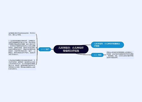 儿科学指导：小儿神经纤维瘤病治疗措施