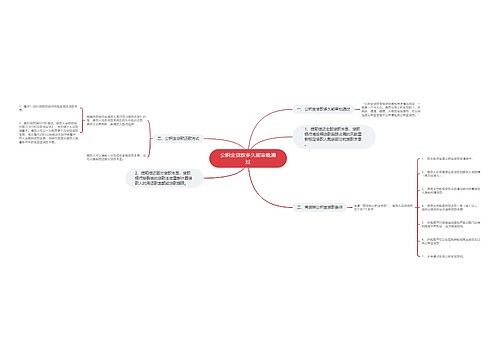 公积金贷款多久能审批通过