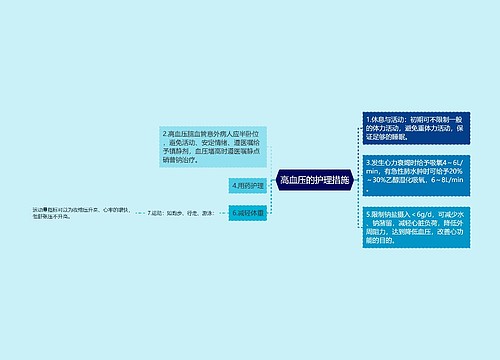 高血压的护理措施