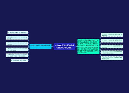 怎么样在牙齿矫正期间保持牙齿和牙龈的健康？