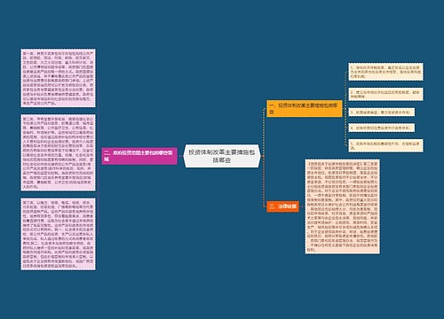投资体制改革主要措施包括哪些