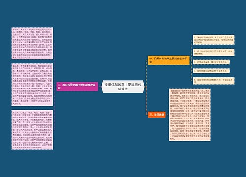 投资体制改革主要措施包括哪些