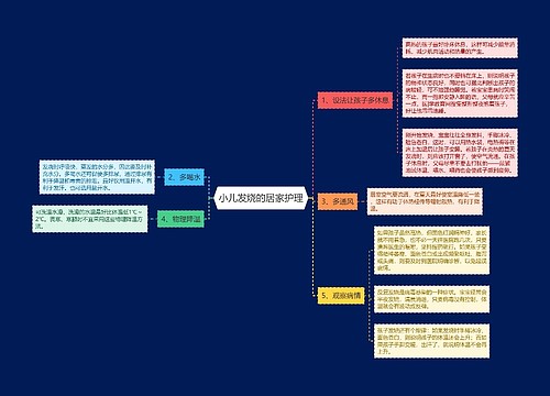 小儿发烧的居家护理