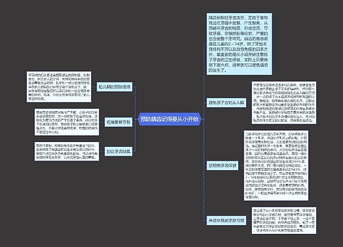 预防龋齿记得要从小开始