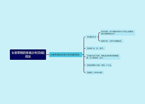 女娄菜根的生境分布|功能|用法