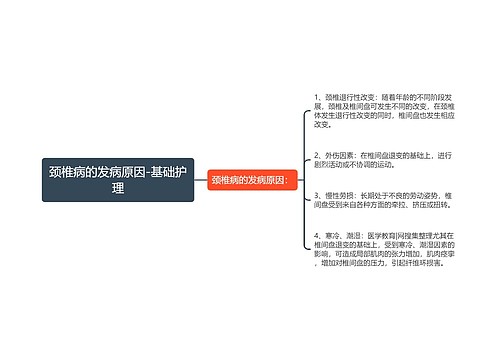 颈椎病的发病原因-基础护理