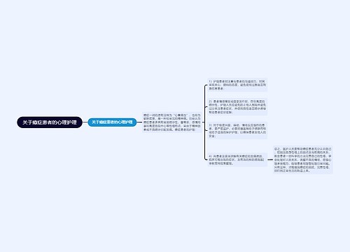 关于癔症患者的心理护理