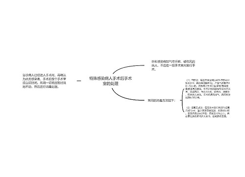 特殊感染病人手术后手术室的处理
